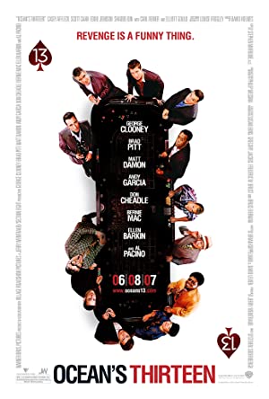 Oceans Thirteen (2007) Hindi Dubbed